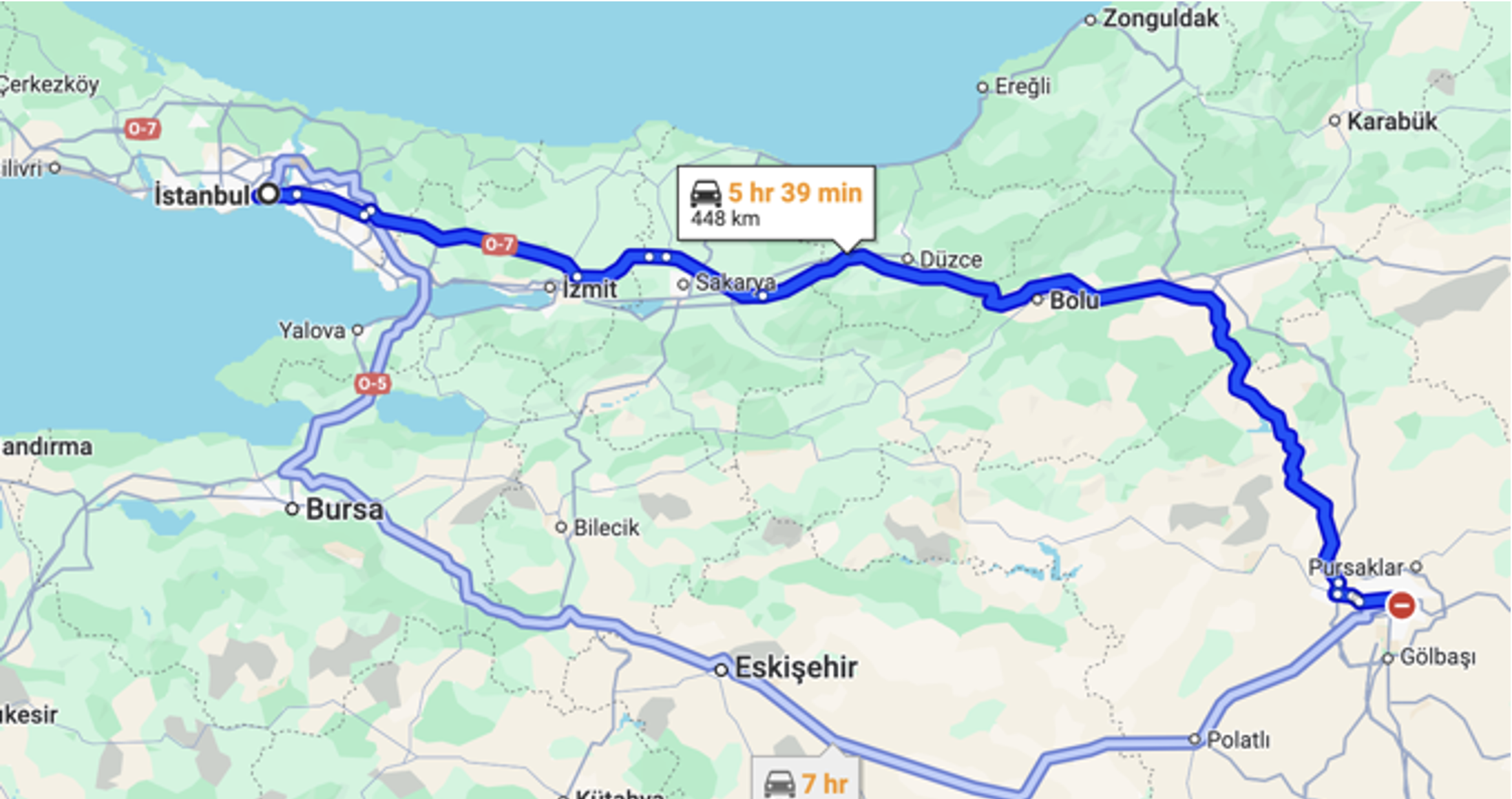 Turquia